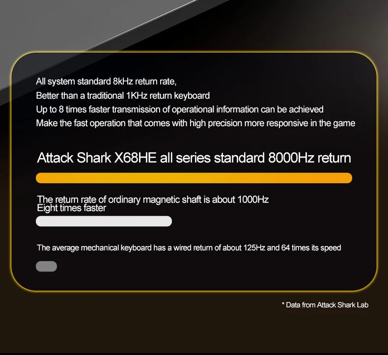 Attack X68HE Gaming Keyboard