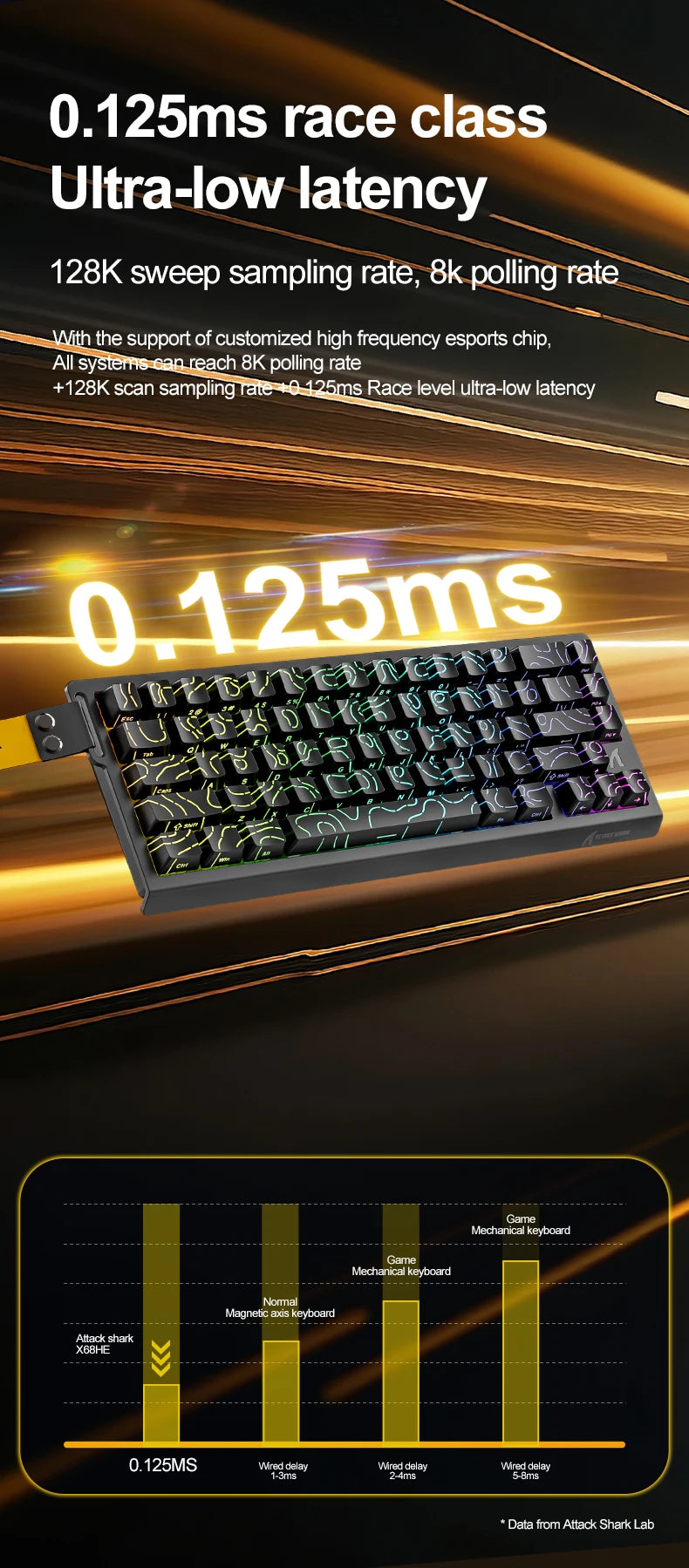 Attack X68HE Gaming Keyboard